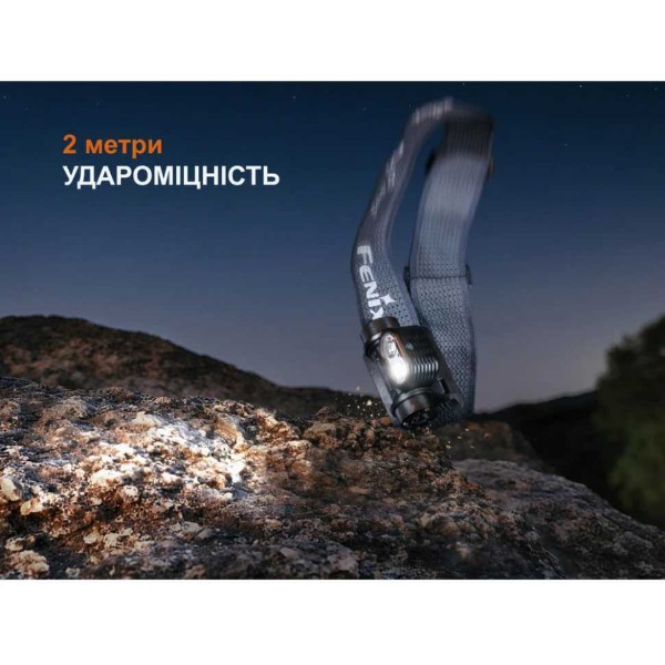 Фото - Ліхтар налобний Fenix HM55Rblc